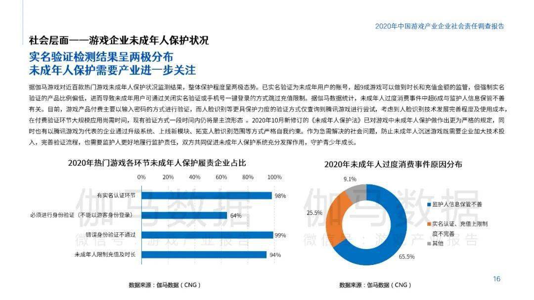 欲8.25亿收购腾讯旗下游戏公司30%股权，“资本玩家”柯利明狂扩资本版图！