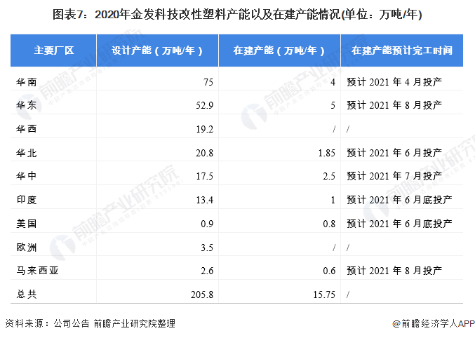 中华银科技公布更改财政年度结算日