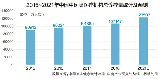 担心国家集采降价后的药品质量？国家医保局回应