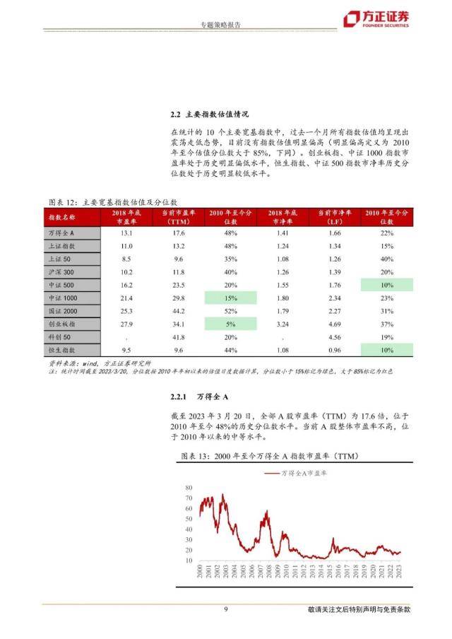 方正证券：维持361度“强烈推荐”评级 中长期有望保持优于行业稳健增长