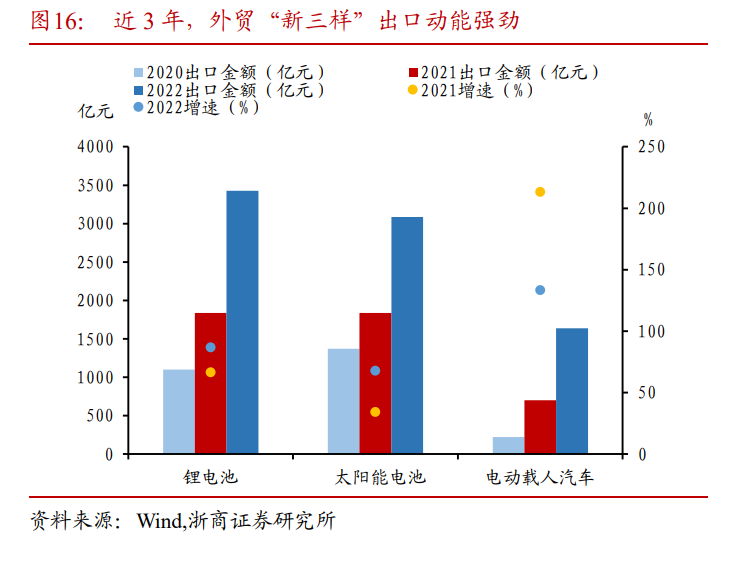 布鲁可早盘涨超3% 机构看好拼搭角色类赛道高增