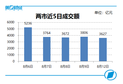 趣致集团午后涨逾8% 公司AIoT增长潜力与市场优势显著