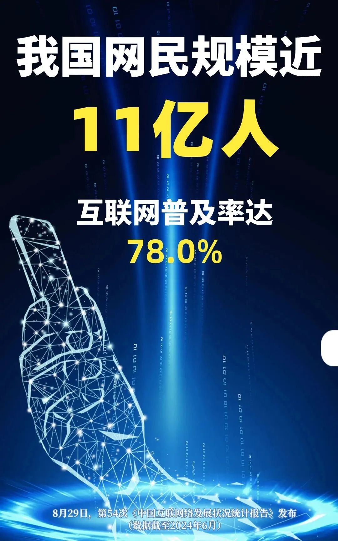 中国网民规模达11.08亿人，互联网普及率升至78.6%