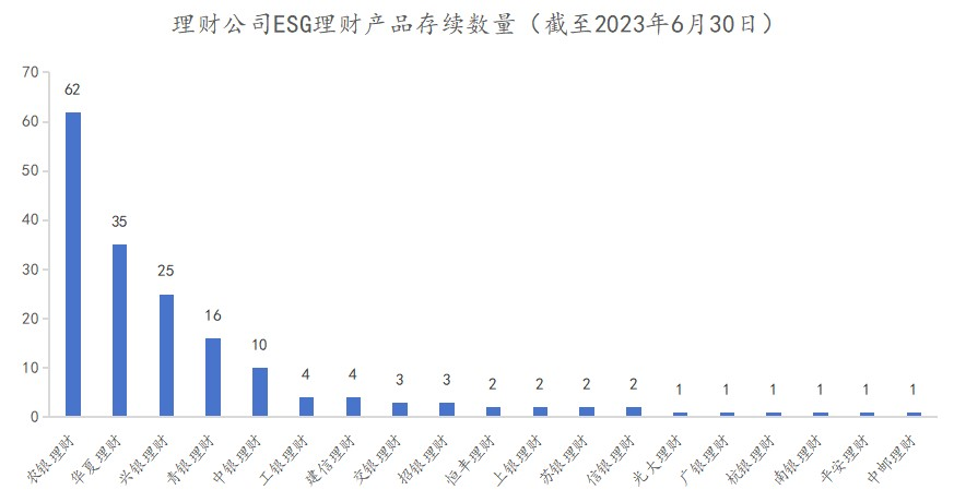 第869页