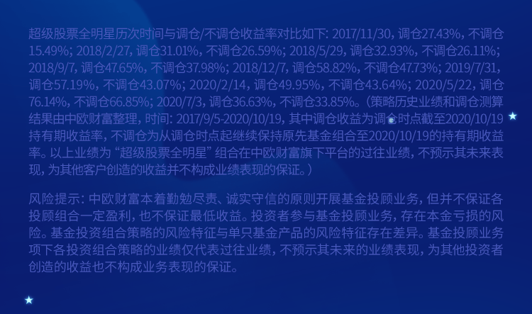 中欧基金蓝小康：全球秩序重塑，投资框架需给予宏观判断更高的权重