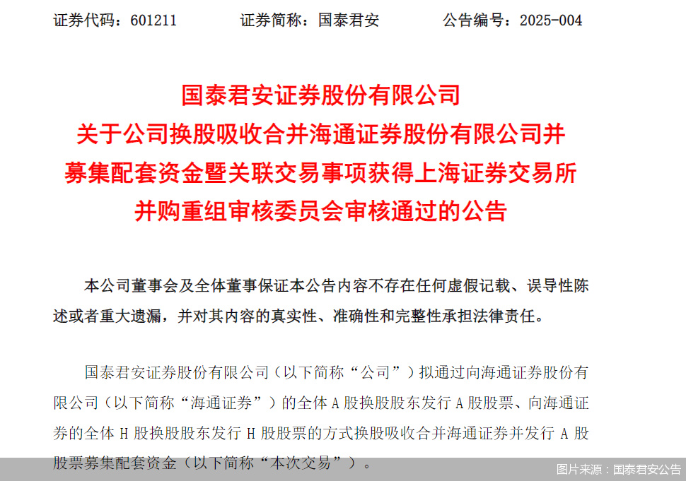 证监会同意国泰君安证券吸收合并海通证券并募集配套资金