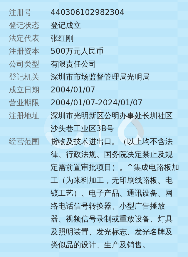 深圳市东方明电子有限公司因违反票据管理规定被罚1000元