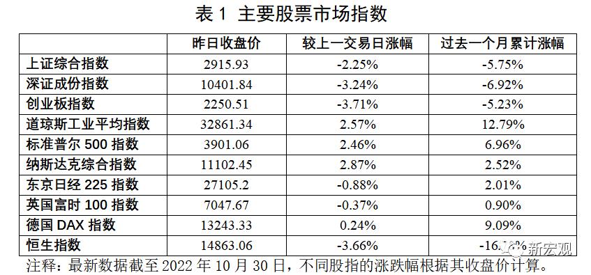 国家金融监督管理总局：网络小额贷款公司对单户用于消费的贷款余额不得超过人民币二十万元