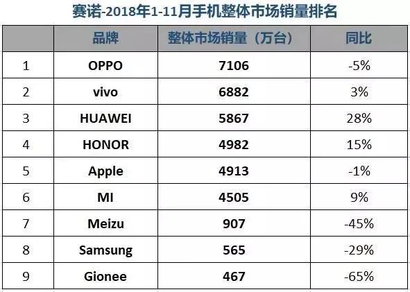 高盛CEO薪酬提高26%至3900万美元 将再掌舵五年