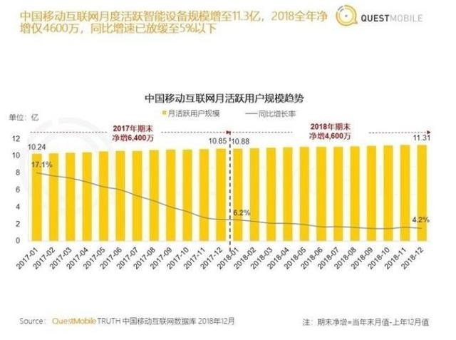 美AI芯片“配额制”引各方不满 中国多措并举欲破局