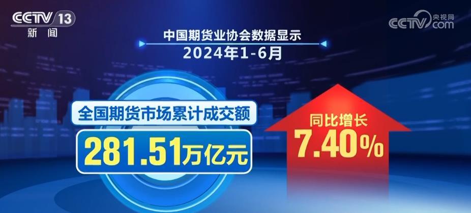 新闻1+1丨2024中国经济年报，怎么看？