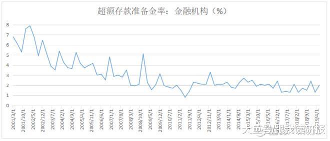 美国银行业业绩强劲“爆棚” 美银向全球员工发放10亿美元股票激励