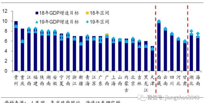 两会对话｜上海地产苏梅：保障房入住率平均超八成，加快“大零号湾”及闵行开发区周边存量土地盘活