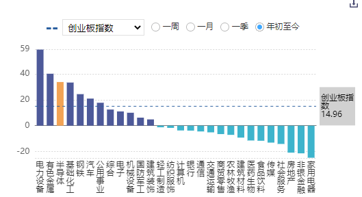 摩根资产管理新年首场投策会 详解2025年海内外资产配置之道