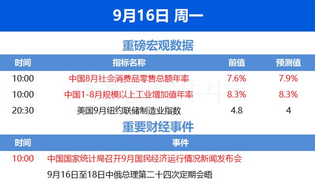 下周重要事件与数据预告——特朗普宣誓就职、日本央行公布利率决议