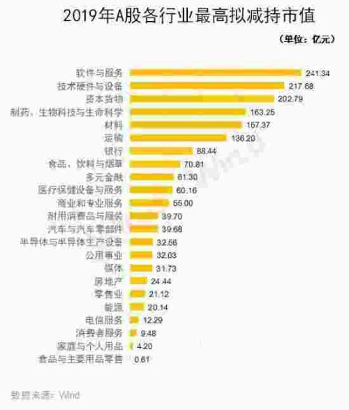 央行、证监会：进一步发挥股票回购增持再贷款 稳定资本市场作用