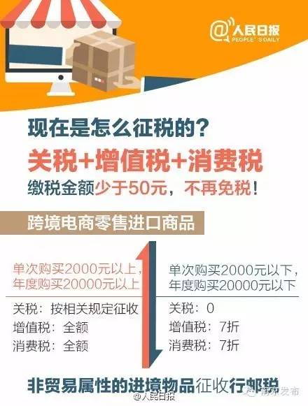 梳理｜上任首日即宣布百项行政令？特朗普2.0“新政”提前看