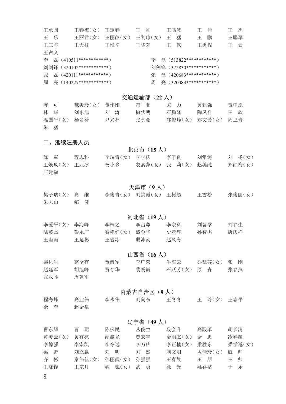 山西安装重选张彩霞为职工代表监事