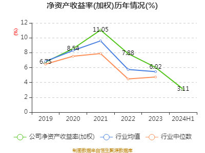 国泰君安：康耐特光学预期2024年股东应占净利同比增长不少于30% 维持“增持”评级