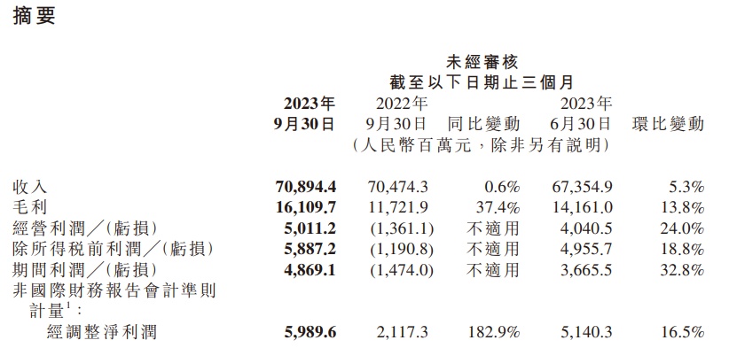 大摩：予中国国航“增持”评级 目标价7.61港元