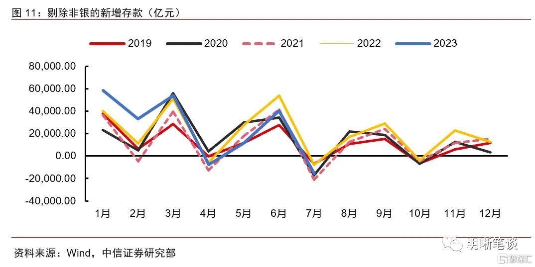 资金面偏紧“小钱荒”再现？央行今日再向市场净投放982亿元