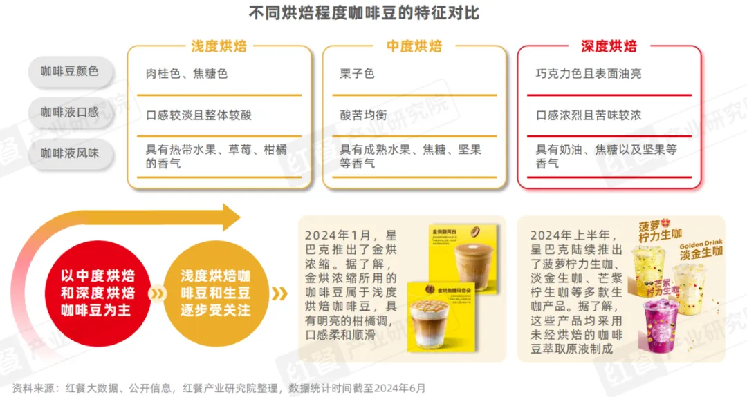 新质生产力配置正当时，创50ETF富国结募在即