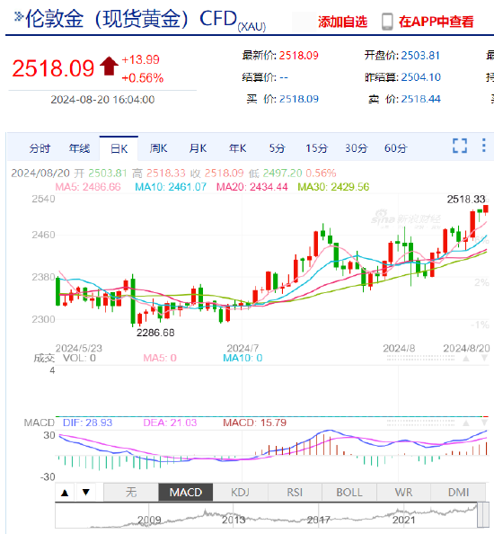 韩国央行下调经济增长预测 受政治不确定性影响