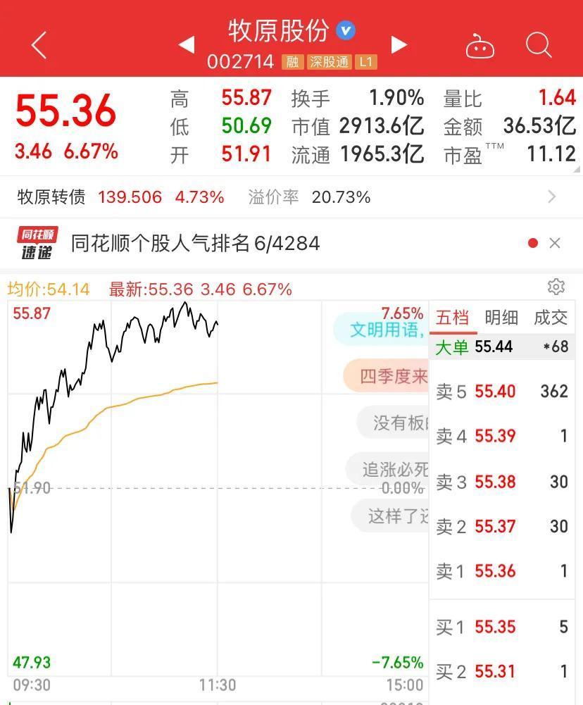 鹏都农牧被证监会先警示后处罚，退市后股民仍可索赔