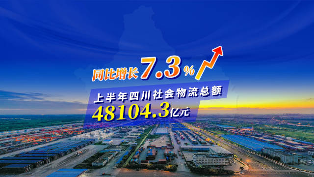 四川2024年经济总量列全国第5 打造4个世界级产业集群