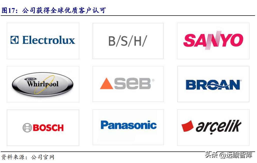 SEB集团总裁：欧洲需要向中国和美国学习，建立支持创新的生态系统，才能实现进步