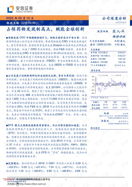 乐普生物-B高开逾13% 就创新型ADC MRG007订立独家许可协议