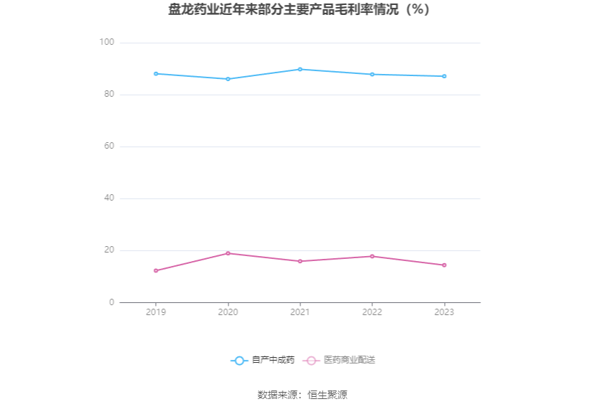 灵宝黄金逆市涨逾11% 预计全年纯利同比增长最多1.4倍