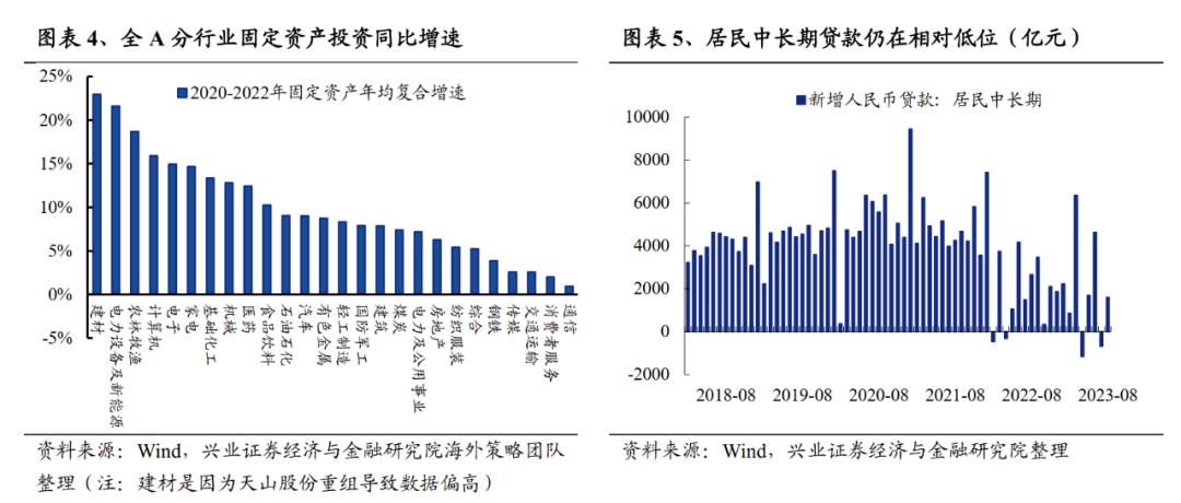 红利低波策略成个人养老金热门选项！华泰柏瑞中证红利低波动ETF联接Y（022951）受追捧！