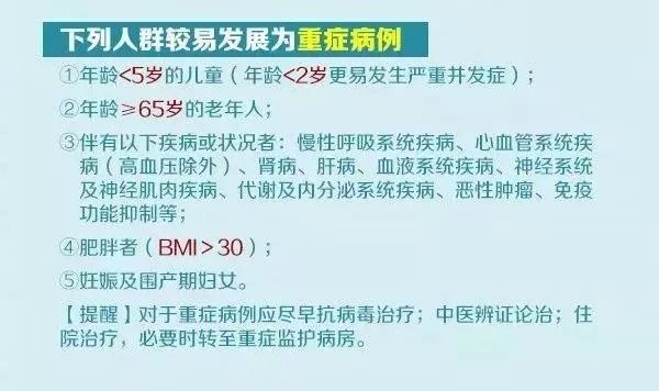 完善发病机制及临床表现，流行性感冒诊疗方案修订