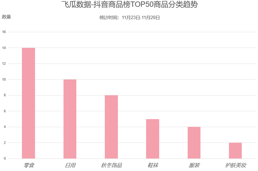 刚刚曝光！公募基金最新前十大重仓股出炉