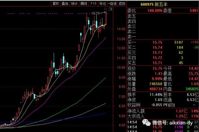 美股机器人概念股强势冲高