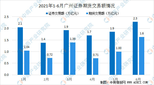 金融监管总局答记者：大型国有保险公司要力争每年新增保费30%用于投资股市