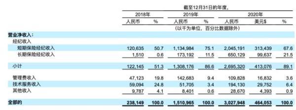 美银分析师：美元短期内可能保持坚挺