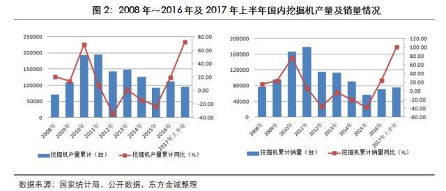 德州仪器第一季度业绩展望令人失望 显示芯片需求依然低迷