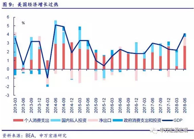 消息称韩国寻求扩大韩美贸易总量，为特朗普普遍关税做准备