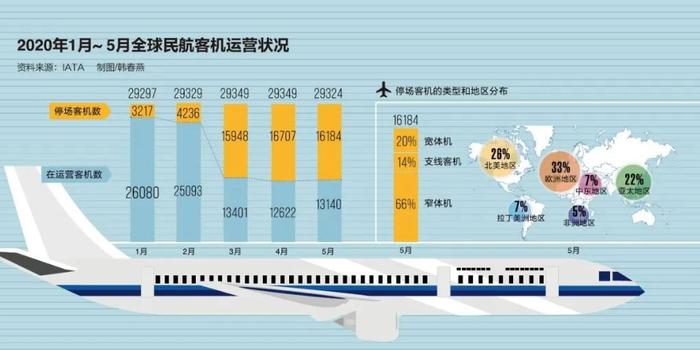 波音公司第四季度营收低于分析师预估 受长达两个月的罢工重创