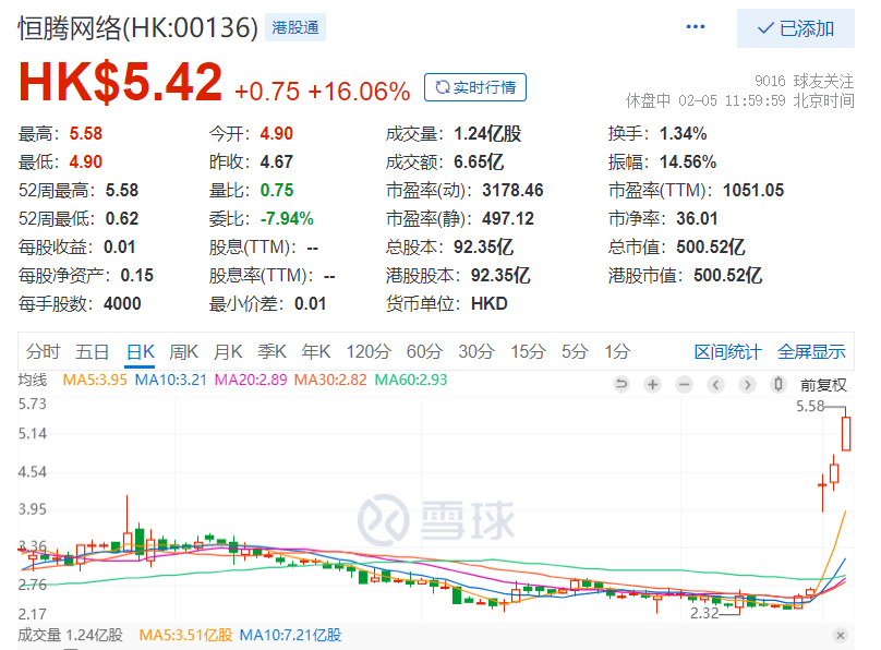 恒隆地产将于6月16日派发末期股息每股0.4港元