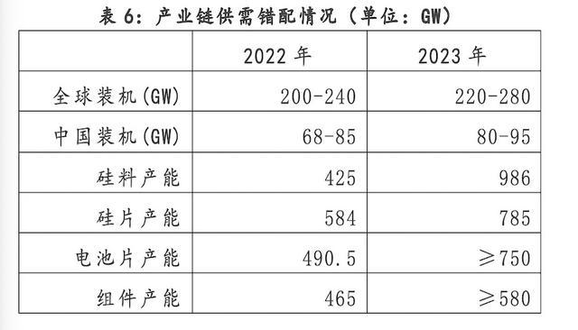 恩捷股份：“隔膜王”或迎来上市后首亏 海外市场和固态电池能否救其于水火？