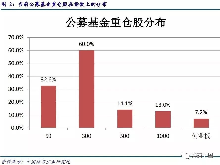 创金合信基金甘静芸：A股具备配置价值 重视中长期资金入市对高股息、价值等风格的偏好