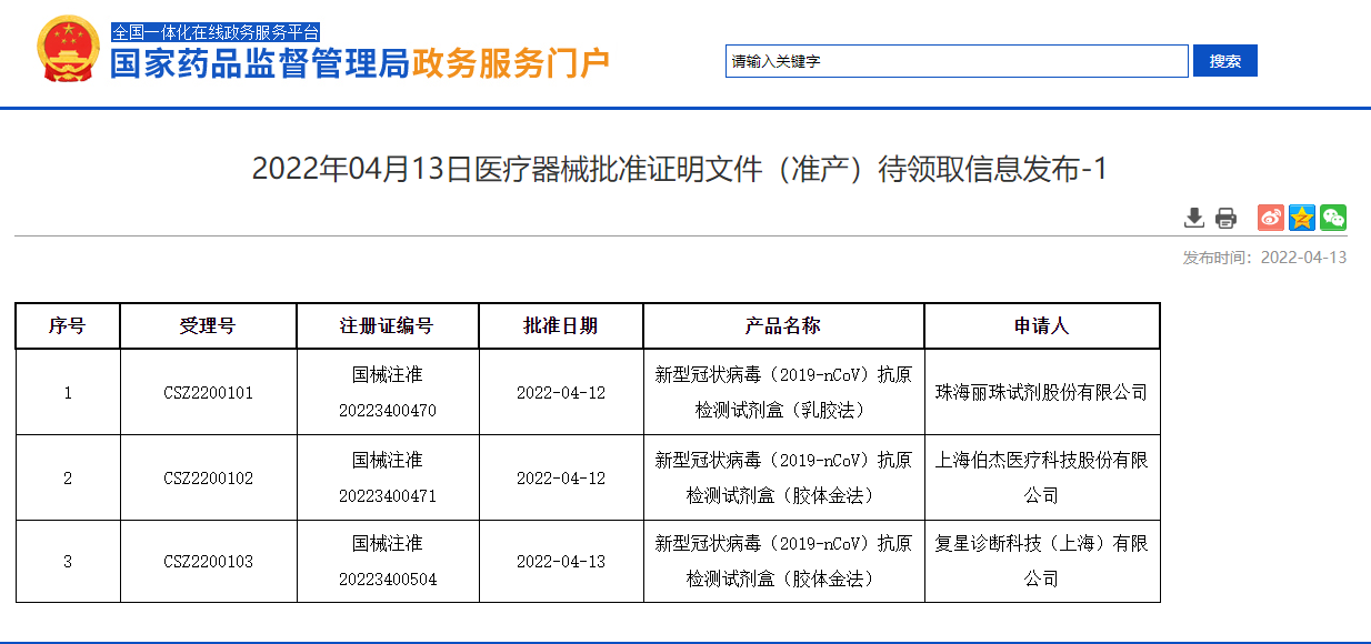 国家药监局回应个别品种数据重复：编辑错误导致已更正