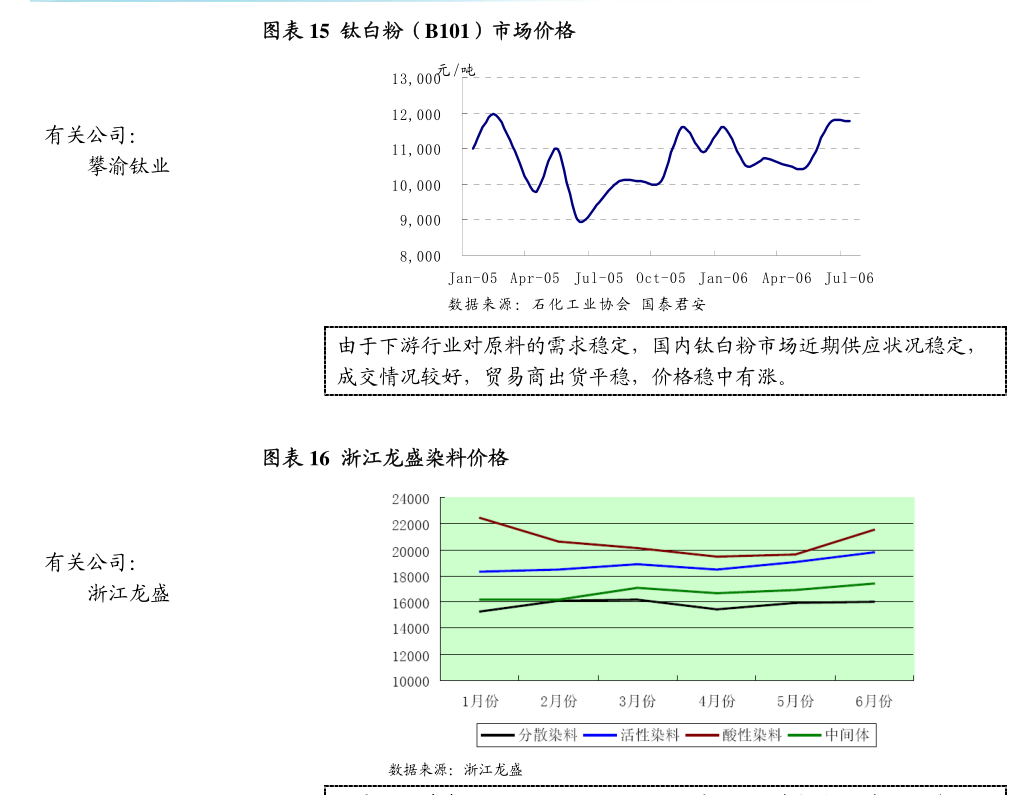 海通证券：预计2024年净亏损34亿元左右（公告全文）