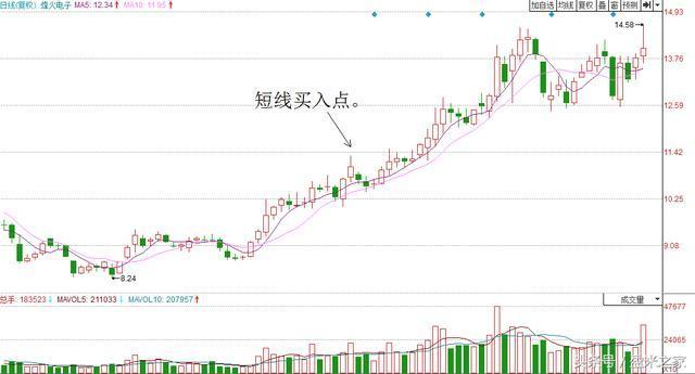 华尔街进入“暗黑”时代 大多数股票交易发生在交易所外