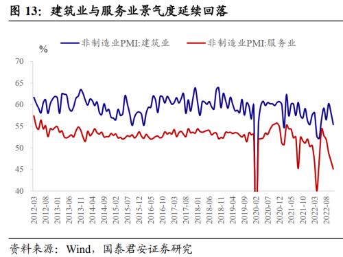 欧洲债市：德国国债收窄跌幅 此前美国服务业和综合PMI不及预期