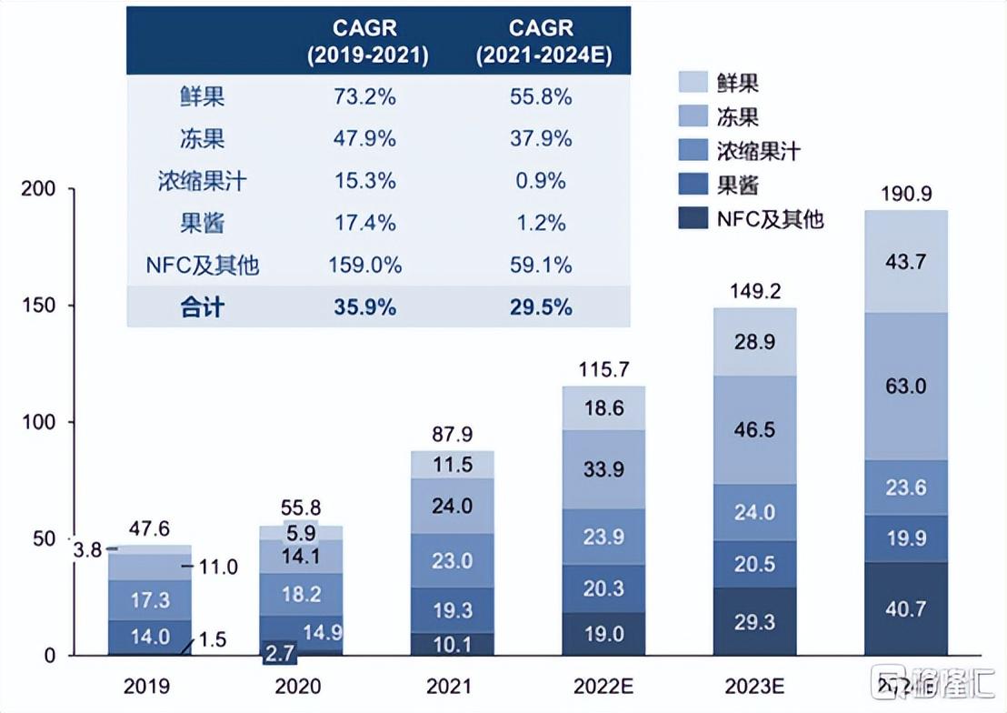 北交所发布 2024年券商执业评价结果  20家机构获评一档