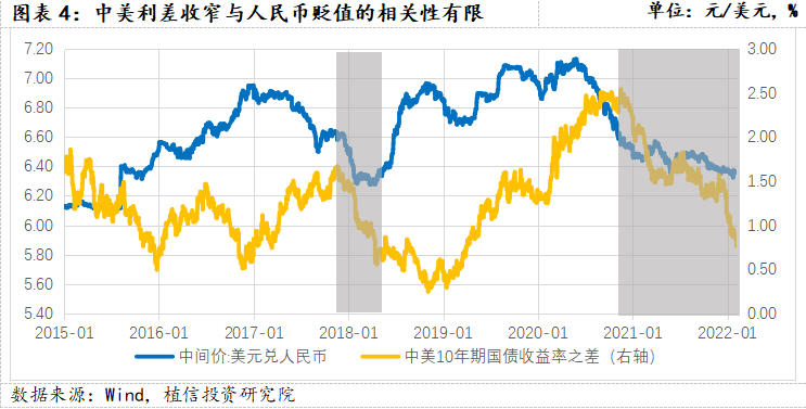 人民币汇率强势回升